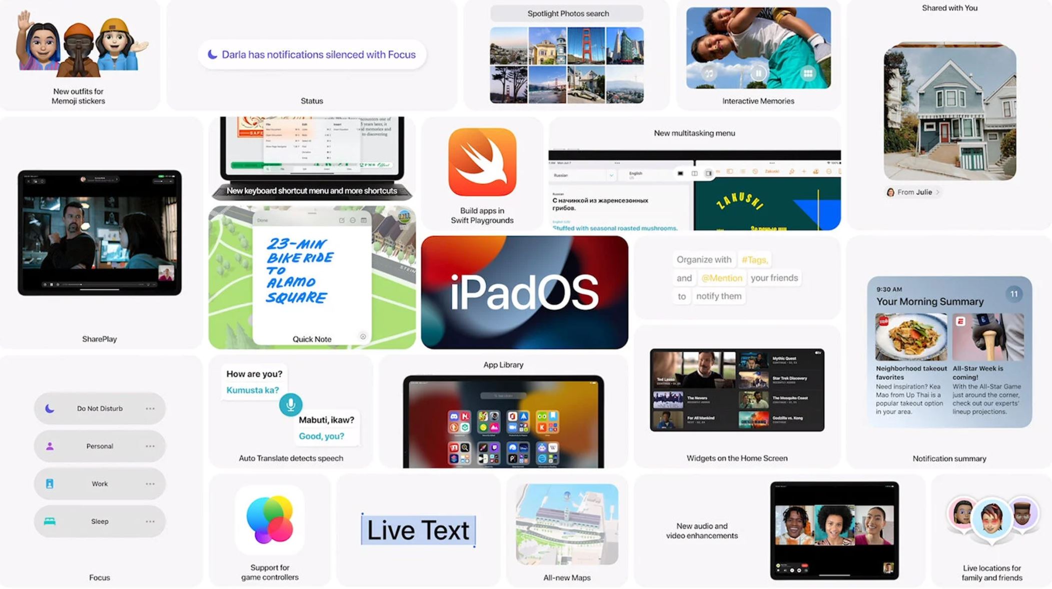 Apple WWDC 2021 iPadOS 15