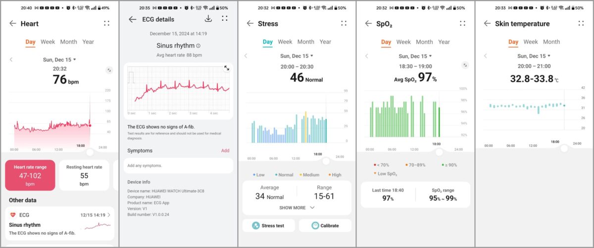 HUAWEI WATCH Ultimate Green măsurători sănătate