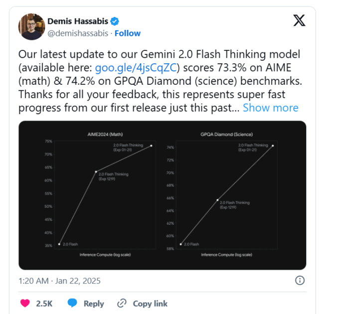 Demis Hassabis CEO al Google DeepMind despre Gemini 2.0 Flash Thinking